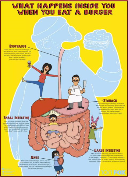 开心汉堡店第八季