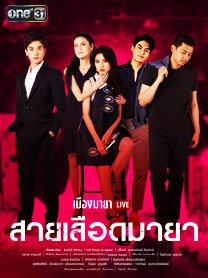 都市游戏之梦幻沉沦/血统