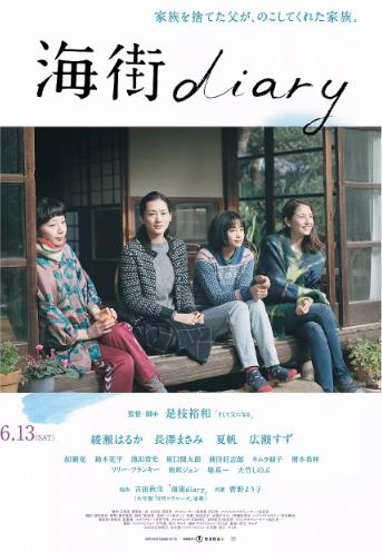 海街日记
