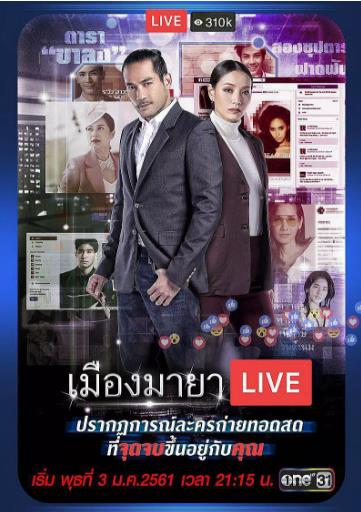 都市游戏之玛雅王座