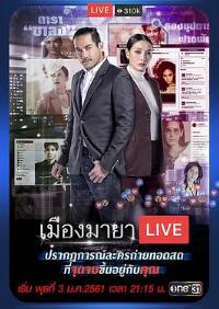 都市游戏之玛雅王座